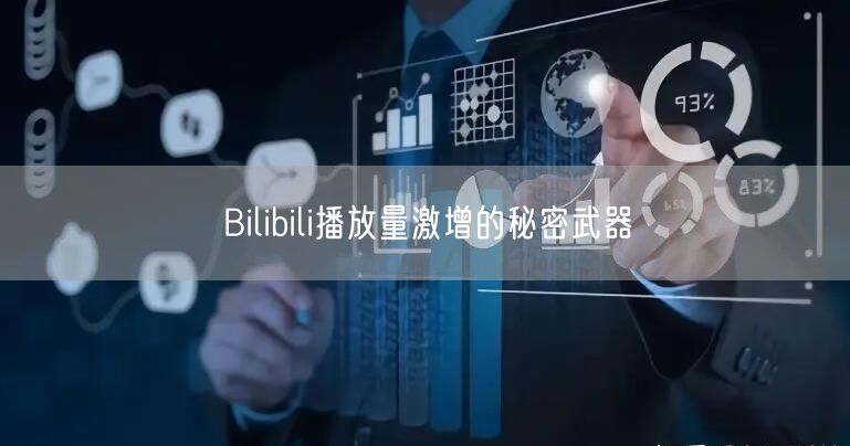 Bilibili播放量激增的秘密武器